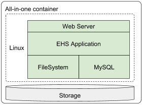 7d5cb0a17e2777bb92ec9d77d89fa1a8